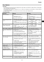 Preview for 243 page of HIKOKI C 3610DRJ (X) Handling Instructions Manual