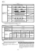 Preview for 256 page of HIKOKI C 3610DRJ (X) Handling Instructions Manual