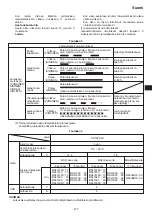 Preview for 277 page of HIKOKI C 3610DRJ (X) Handling Instructions Manual