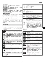 Preview for 295 page of HIKOKI C 3610DRJ (X) Handling Instructions Manual