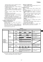 Preview for 347 page of HIKOKI C 3610DRJ (X) Handling Instructions Manual