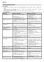 Preview for 356 page of HIKOKI C 3610DRJ (X) Handling Instructions Manual