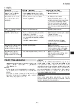 Preview for 357 page of HIKOKI C 3610DRJ (X) Handling Instructions Manual