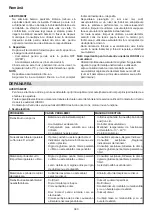 Preview for 380 page of HIKOKI C 3610DRJ (X) Handling Instructions Manual