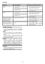 Preview for 498 page of HIKOKI C 3610DRJ (X) Handling Instructions Manual