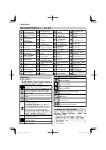 Preview for 12 page of HIKOKI C 6BU3 Handling Instructions Manual