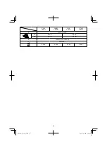 Preview for 23 page of HIKOKI C 6BU3 Handling Instructions Manual