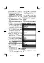 Предварительный просмотр 4 страницы HIKOKI C 6MEY Handling Instructions Manual