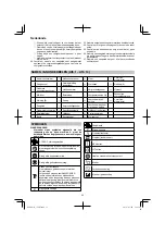 Preview for 32 page of HIKOKI C 7SB3 Handling Instructions Manual