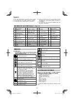 Preview for 38 page of HIKOKI C 7SB3 Handling Instructions Manual