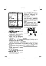 Preview for 45 page of HIKOKI C 7SB3 Handling Instructions Manual