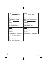 Preview for 55 page of HIKOKI C 7UY Handling Instructions Manual