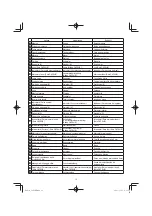 Preview for 12 page of HIKOKI C 8FSE Handling Instructions Manual