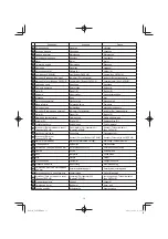 Preview for 15 page of HIKOKI C 8FSE Handling Instructions Manual