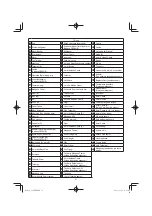 Предварительный просмотр 21 страницы HIKOKI C 8FSE Handling Instructions Manual