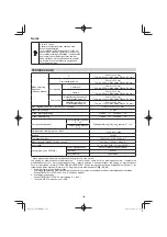 Предварительный просмотр 128 страницы HIKOKI C 8FSE Handling Instructions Manual