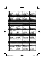 Предварительный просмотр 9 страницы HIKOKI C 8FSHG Handling Instructions Manual