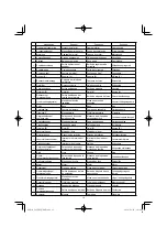 Предварительный просмотр 12 страницы HIKOKI C 8FSHG Handling Instructions Manual