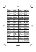 Предварительный просмотр 16 страницы HIKOKI C 8FSHG Handling Instructions Manual