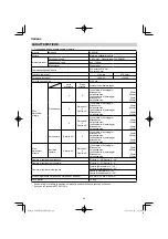 Предварительный просмотр 60 страницы HIKOKI C 8FSHG Handling Instructions Manual