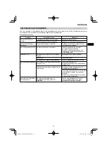 Предварительный просмотр 81 страницы HIKOKI C 8FSHG Handling Instructions Manual