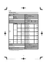 Предварительный просмотр 148 страницы HIKOKI C 8FSHG Handling Instructions Manual