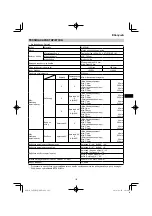 Предварительный просмотр 161 страницы HIKOKI C 8FSHG Handling Instructions Manual