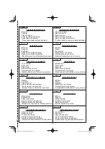 Предварительный просмотр 173 страницы HIKOKI C 8FSHG Handling Instructions Manual