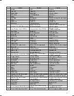 Предварительный просмотр 5 страницы HIKOKI C10FSB User Manual