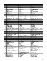 Предварительный просмотр 7 страницы HIKOKI C10FSB User Manual