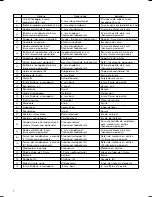 Предварительный просмотр 8 страницы HIKOKI C10FSB User Manual