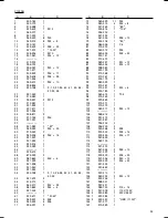 Предварительный просмотр 91 страницы HIKOKI C10FSB User Manual