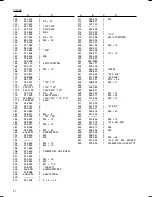 Предварительный просмотр 92 страницы HIKOKI C10FSB User Manual