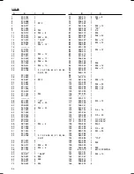 Предварительный просмотр 96 страницы HIKOKI C10FSB User Manual