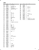 Предварительный просмотр 97 страницы HIKOKI C10FSB User Manual