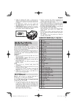 Предварительный просмотр 17 страницы HIKOKI C3605DYA Handling Instructions Manual