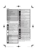 Предварительный просмотр 18 страницы HIKOKI C3605DYA Handling Instructions Manual