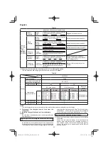 Предварительный просмотр 20 страницы HIKOKI C3605DYA Handling Instructions Manual