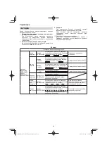 Предварительный просмотр 34 страницы HIKOKI C3605DYA Handling Instructions Manual