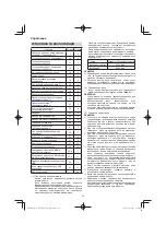 Предварительный просмотр 36 страницы HIKOKI C3605DYA Handling Instructions Manual