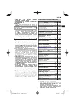 Предварительный просмотр 51 страницы HIKOKI C3605DYA Handling Instructions Manual