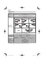 Preview for 8 page of HIKOKI C3607DRA Handling Instructions Manual