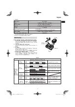 Preview for 9 page of HIKOKI C3607DRA Handling Instructions Manual