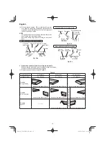 Preview for 16 page of HIKOKI C3607DRA Handling Instructions Manual