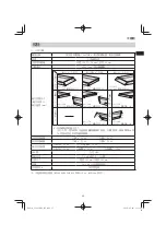 Preview for 35 page of HIKOKI C3607DRA Handling Instructions Manual