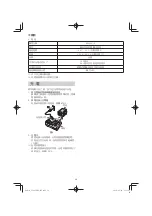 Preview for 36 page of HIKOKI C3607DRA Handling Instructions Manual