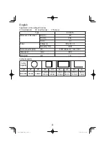 Preview for 8 page of HIKOKI CC 14STA Handling Instructions Manual