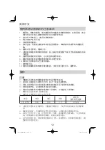 Preview for 12 page of HIKOKI CC 14STA Handling Instructions Manual