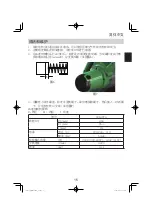 Предварительный просмотр 15 страницы HIKOKI CC 14STA Handling Instructions Manual