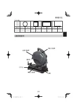 Предварительный просмотр 23 страницы HIKOKI CC 14STA Handling Instructions Manual